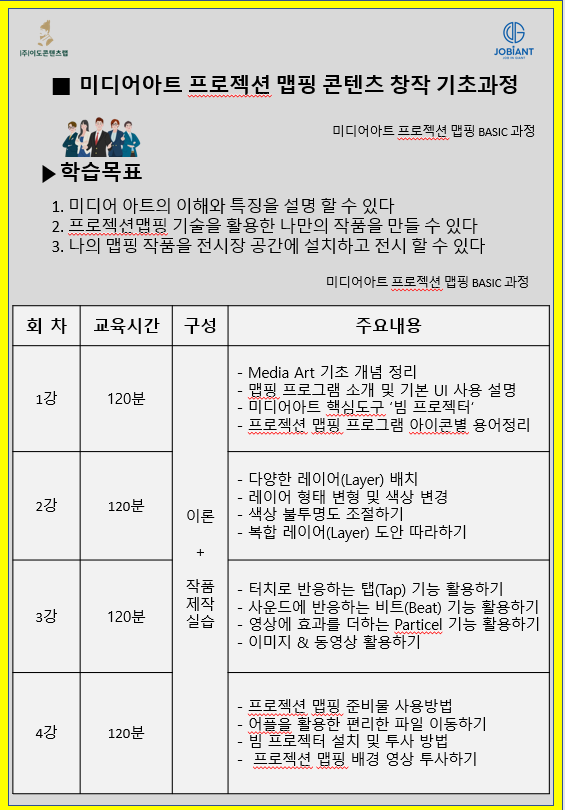 스마트폰 활용 미디어아트  프로젝션 맵핑 기본과정